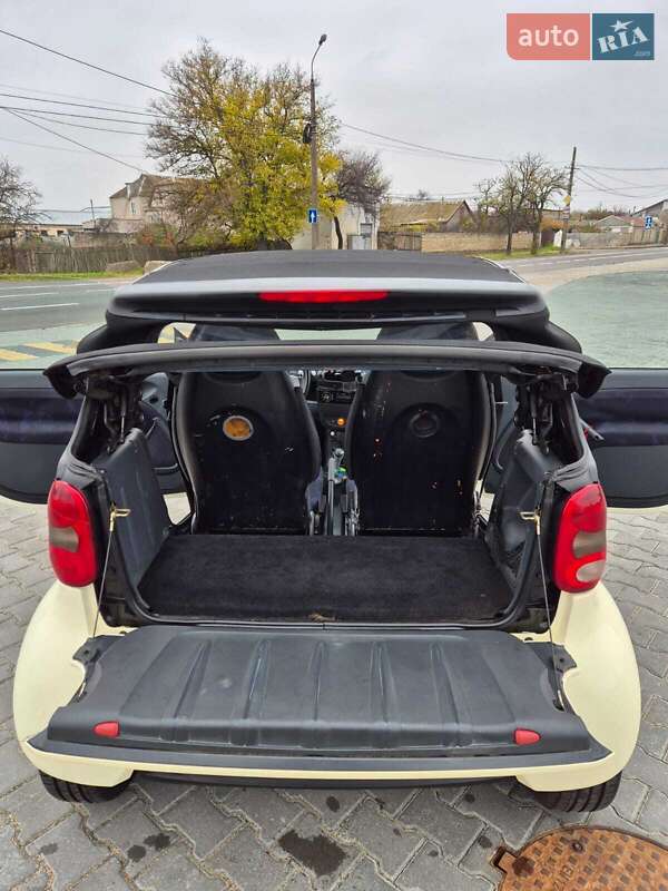 Кабриолет Smart Fortwo 2002 в Николаеве