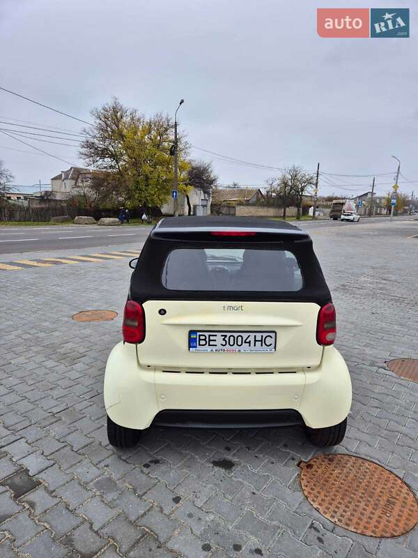 Кабриолет Smart Fortwo 2002 в Николаеве
