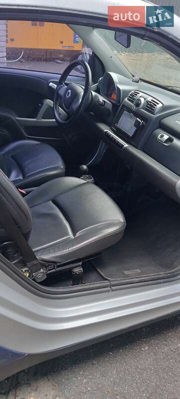 Кабріолет Smart Fortwo 2009 в Києві