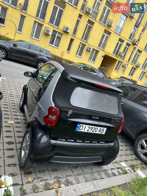 Кабриолет Smart Fortwo 2002 в Киеве фото 4 Кабриолет Smart Fortwo 2002 в Киеве
