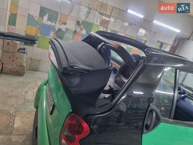 Кабриолет Smart Fortwo 2000 в Киеве фото 9 Кабриолет Smart Fortwo 2000 в Киеве