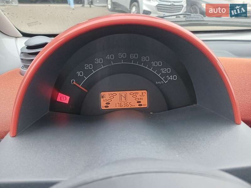 Купе Smart Fortwo 2002 в Львові