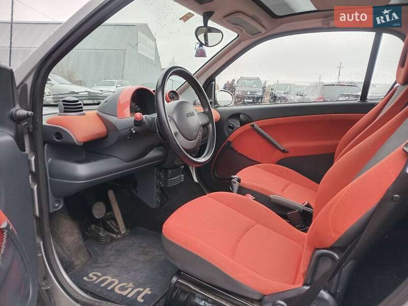 Купе Smart Fortwo 2002 в Львові