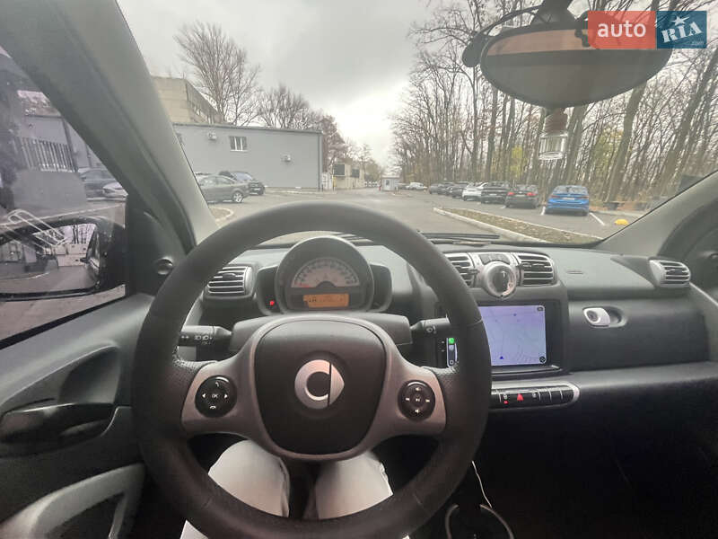 Купе Smart Fortwo 2008 в Києві фото 7 Купе Smart Fortwo 2008 в Києві