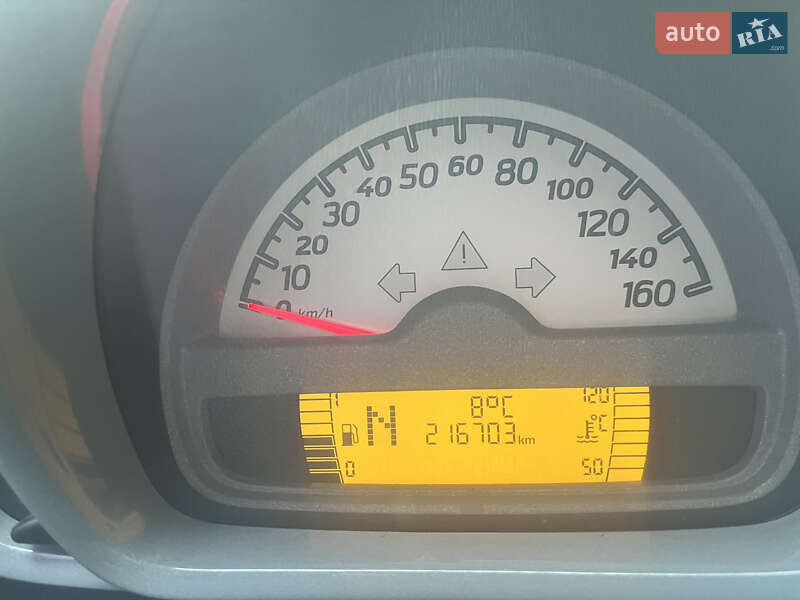 Купе Smart Fortwo 2008 в Києві фото 9 Купе Smart Fortwo 2008 в Києві