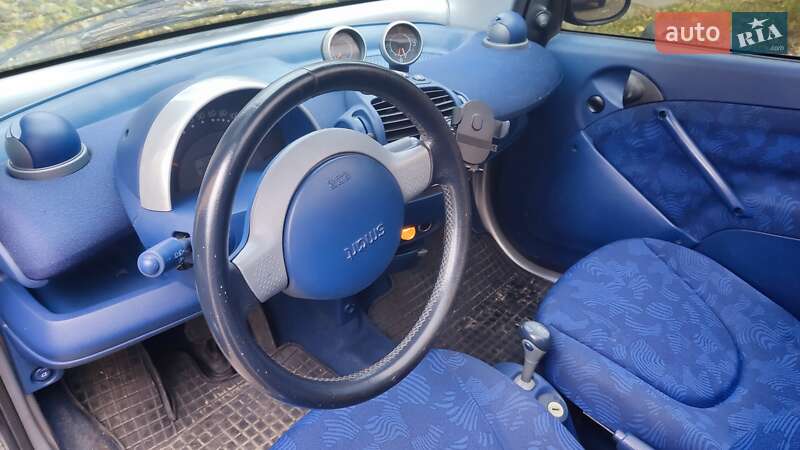 Купе Smart Fortwo 2000 в Дніпрі
