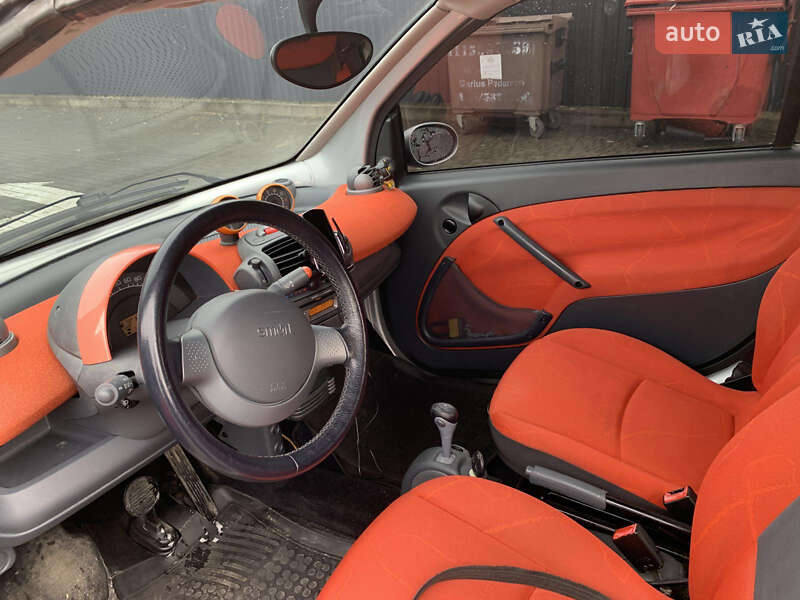 Кабриолет Smart Fortwo 2006 в Звягеле фото 6 Кабриолет Smart Fortwo 2006 в Звягеле