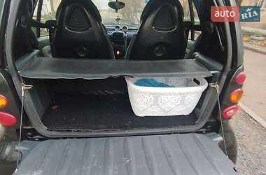 Купе Smart Fortwo 2004 в Николаеве