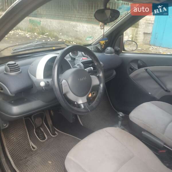 Купе Smart Fortwo 2004 в Николаеве