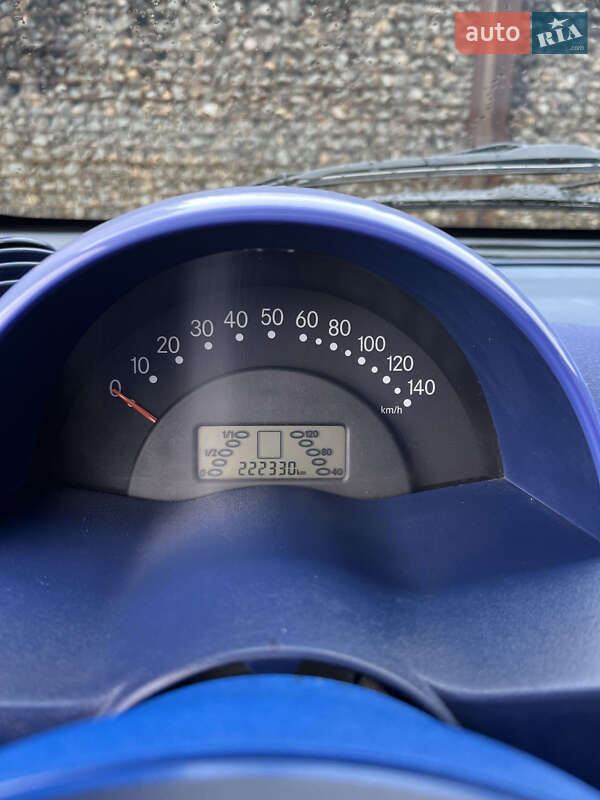 Купе Smart Fortwo 2000 в Одессе фото 8 Купе Smart Fortwo 2000 в Одессе
