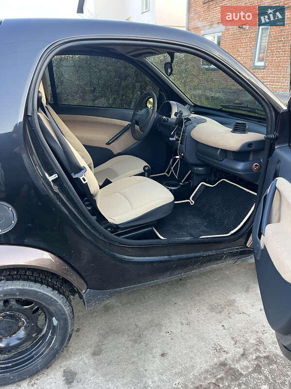 Купе Smart Fortwo 2001 в Львове фото 9 Купе Smart Fortwo 2001 в Львове