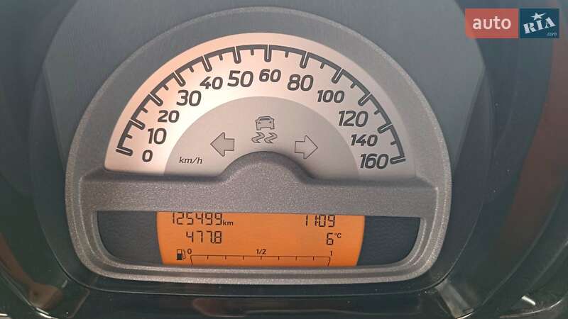 Купе Smart Fortwo 2011 в Киеве