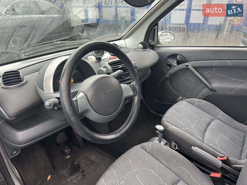 Купе Smart Fortwo 2004 в Киеве