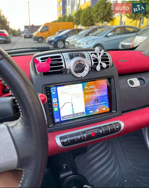 Кабріолет Smart Fortwo 2010 в Києві