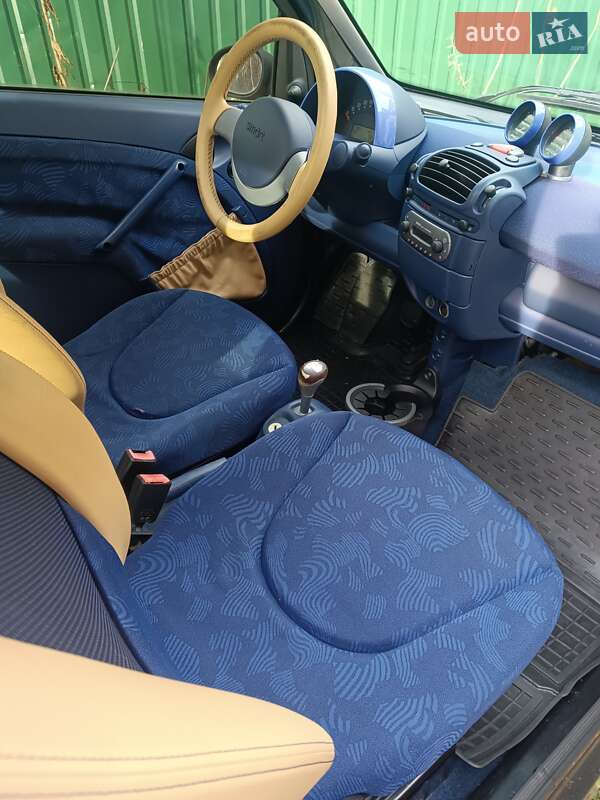 Купе Smart Fortwo 1998 в Киеве