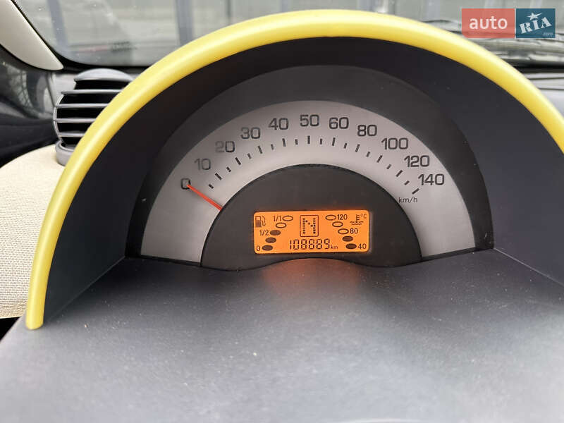 Купе Smart Fortwo 2003 в Бучачі фото 24 Купе Smart Fortwo 2003 в Бучачі