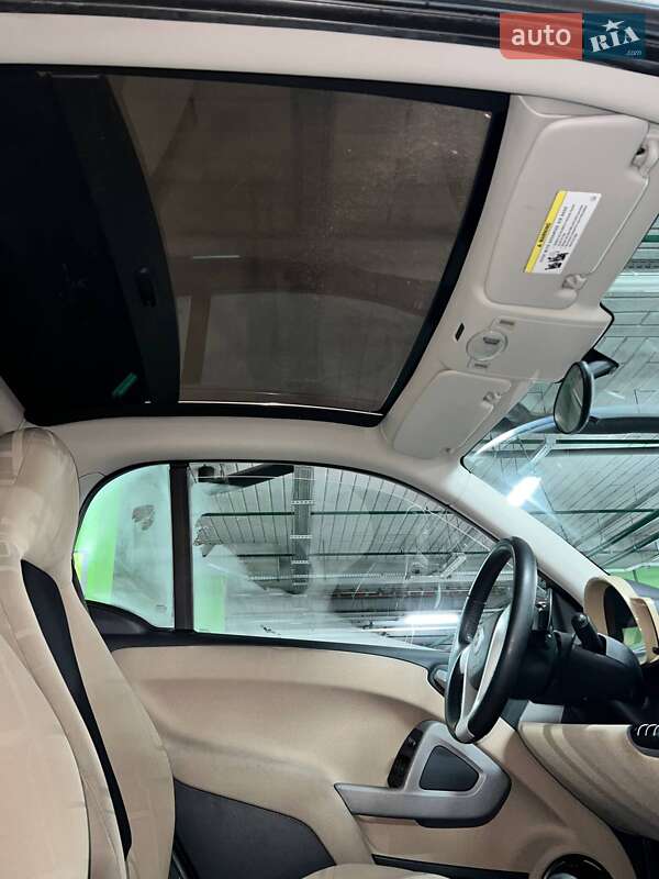 Купе Smart Fortwo 2008 в Киеве фото 15 Купе Smart Fortwo 2008 в Киеве