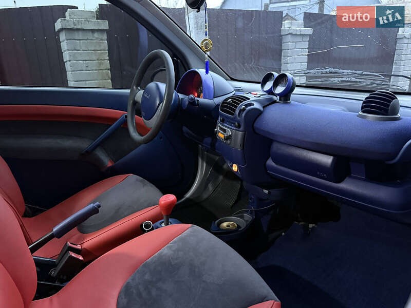 Купе Smart Fortwo 2000 в Сараті