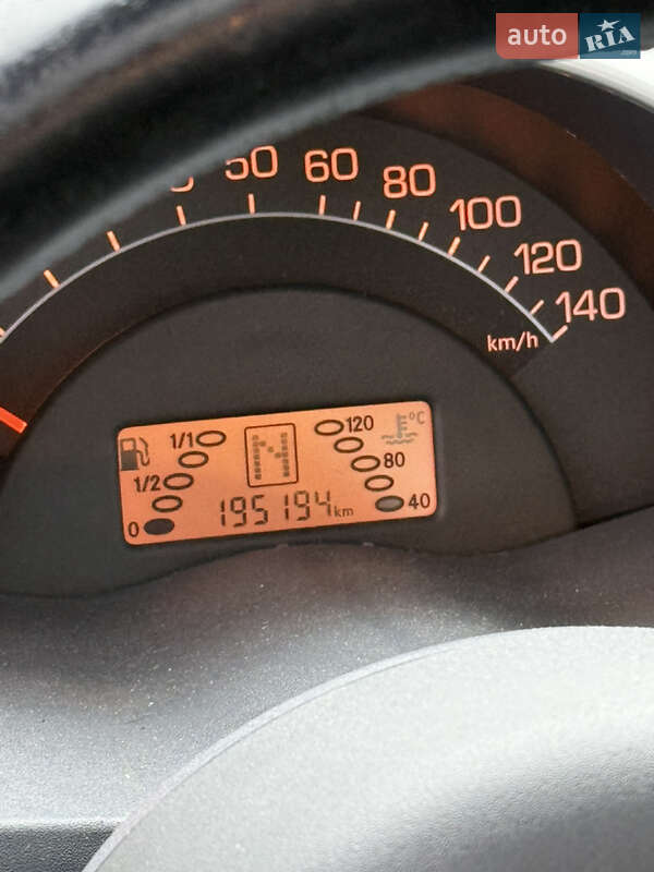 Купе Smart Fortwo 2001 в Киеве фото 9 Купе Smart Fortwo 2001 в Киеве