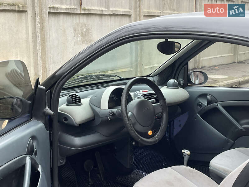 Smart Fortwo 2002 Smart Fortwo 2002