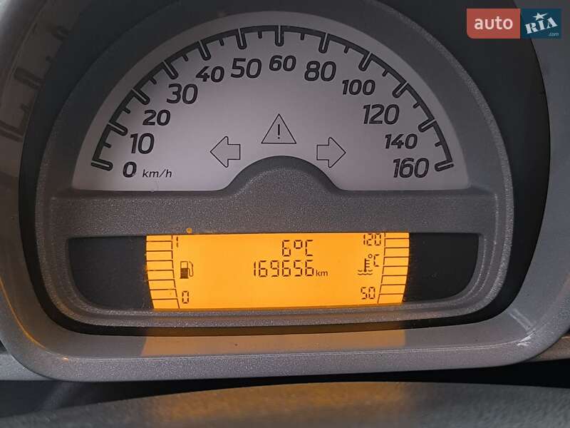 Купе Smart Fortwo 2007 в Києві фото 17 Купе Smart Fortwo 2007 в Києві