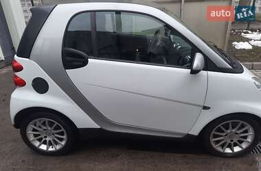 Купе Smart Fortwo 2007 в Киеве