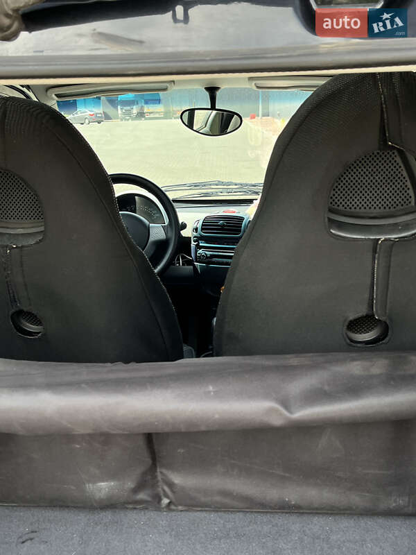 Купе Smart Fortwo 2002 в Києві фото 9 Купе Smart Fortwo 2002 в Києві