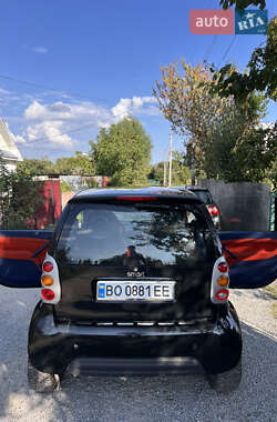 Купе Smart Fortwo 2001 в Лановцах
