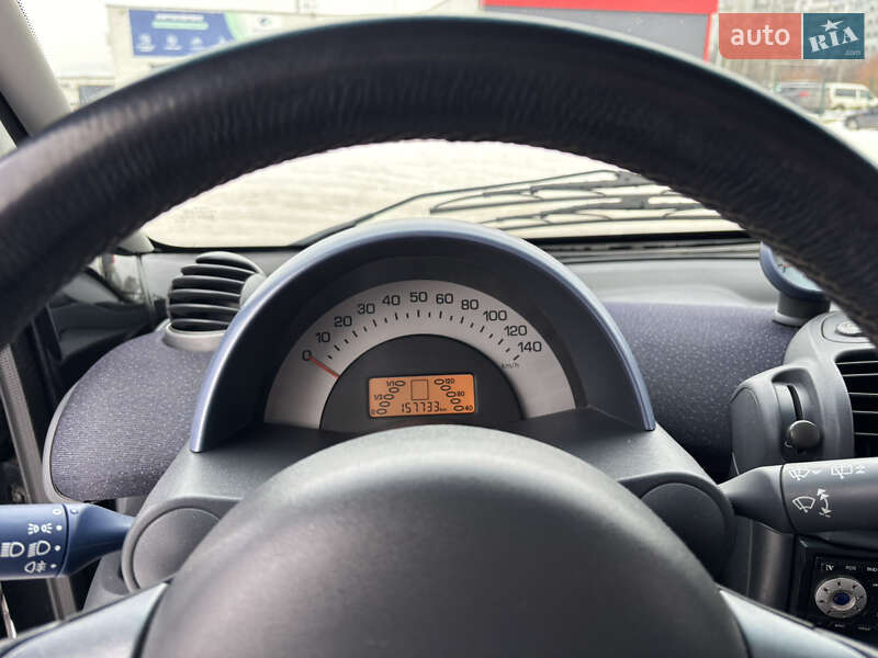 Купе Smart Fortwo 2002 в Черкассах