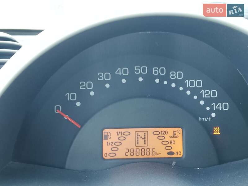 Купе Smart Fortwo 2001 в Киеве