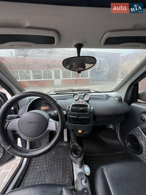 Купе Smart Fortwo 2001 в Сумах