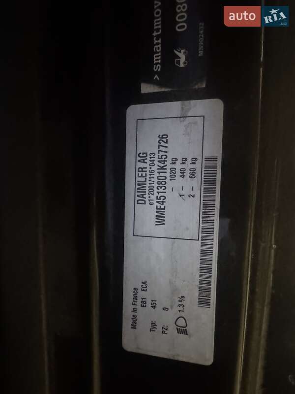 Купе Smart Fortwo 2011 в Киеве