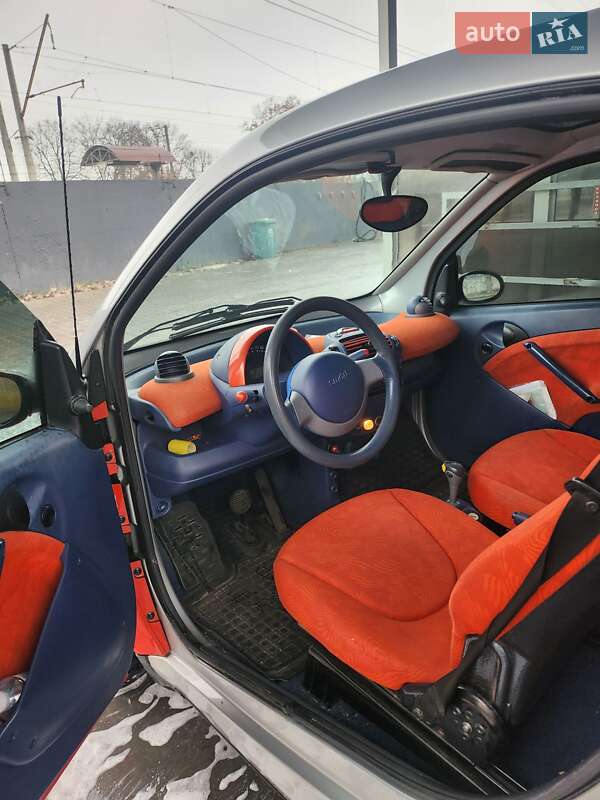Купе Smart Fortwo 2000 в Киеве фото 4 Купе Smart Fortwo 2000 в Киеве