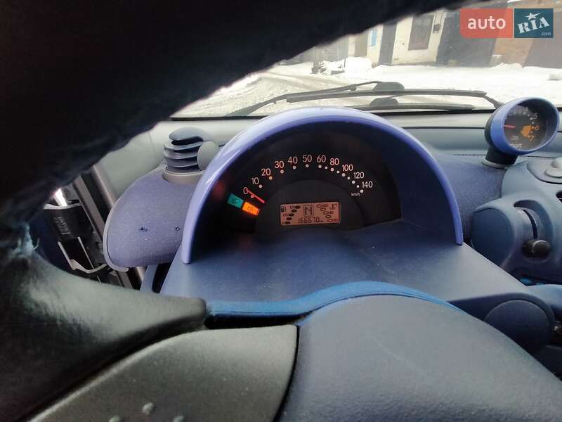 Купе Smart Fortwo 2000 в Прилуках