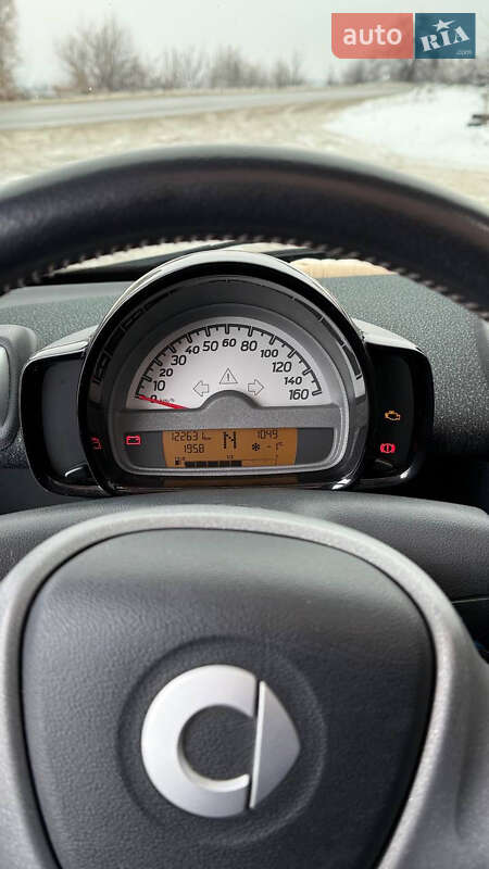 Купе Smart Fortwo 2010 в Киеве