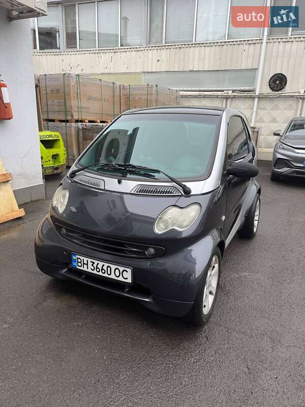 Smart Fortwo 2006