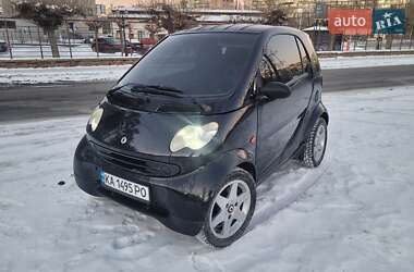 Купе Smart Fortwo 2004 в Киеве