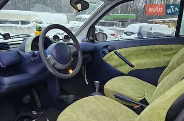 Купе Smart Fortwo 2000 в Києві
