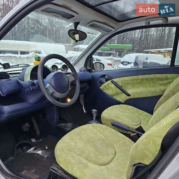Купе Smart Fortwo 2000 в Киеве
