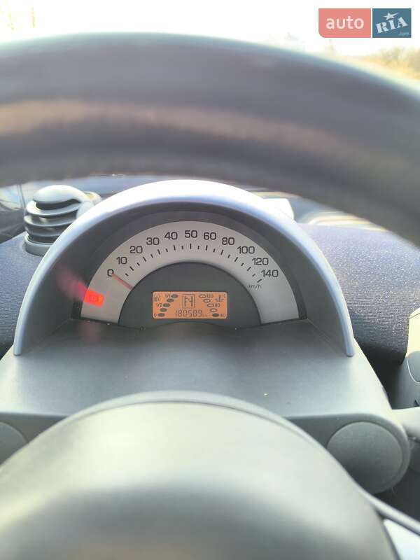 Купе Smart Fortwo 2002 в Южноукраинске фото 11 Купе Smart Fortwo 2002 в Южноукраинске