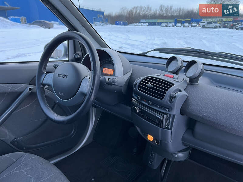 Купе Smart Fortwo 2004 в Киеве