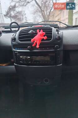 Купе Smart Fortwo 2004 в Одессе