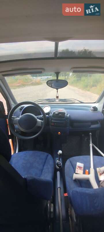 Купе Smart Fortwo 2000 в Николаеве