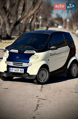 Купе Smart Fortwo 2003 в Запорожье