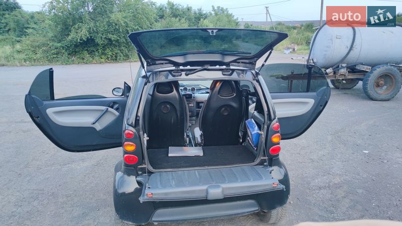 Купе Smart Fortwo 2004 в Ужгороді