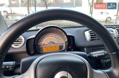 Купе Smart Fortwo 2013 в Киеве