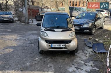 Купе Smart Fortwo 1999 в Киеве