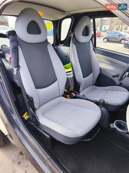 Купе Smart Fortwo 2002 в Киеве