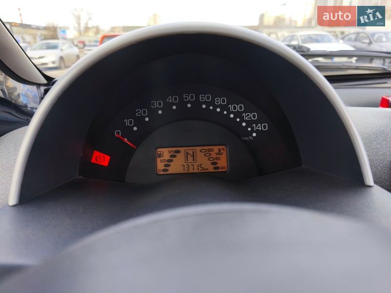 Купе Smart Fortwo 2002 в Киеве