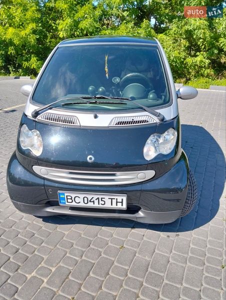 Smart Fortwo 2004